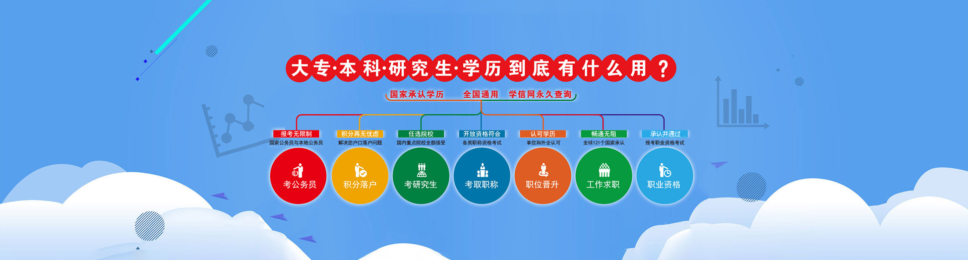 赤峰計(jì)算機(jī)培訓(xùn)學(xué)校